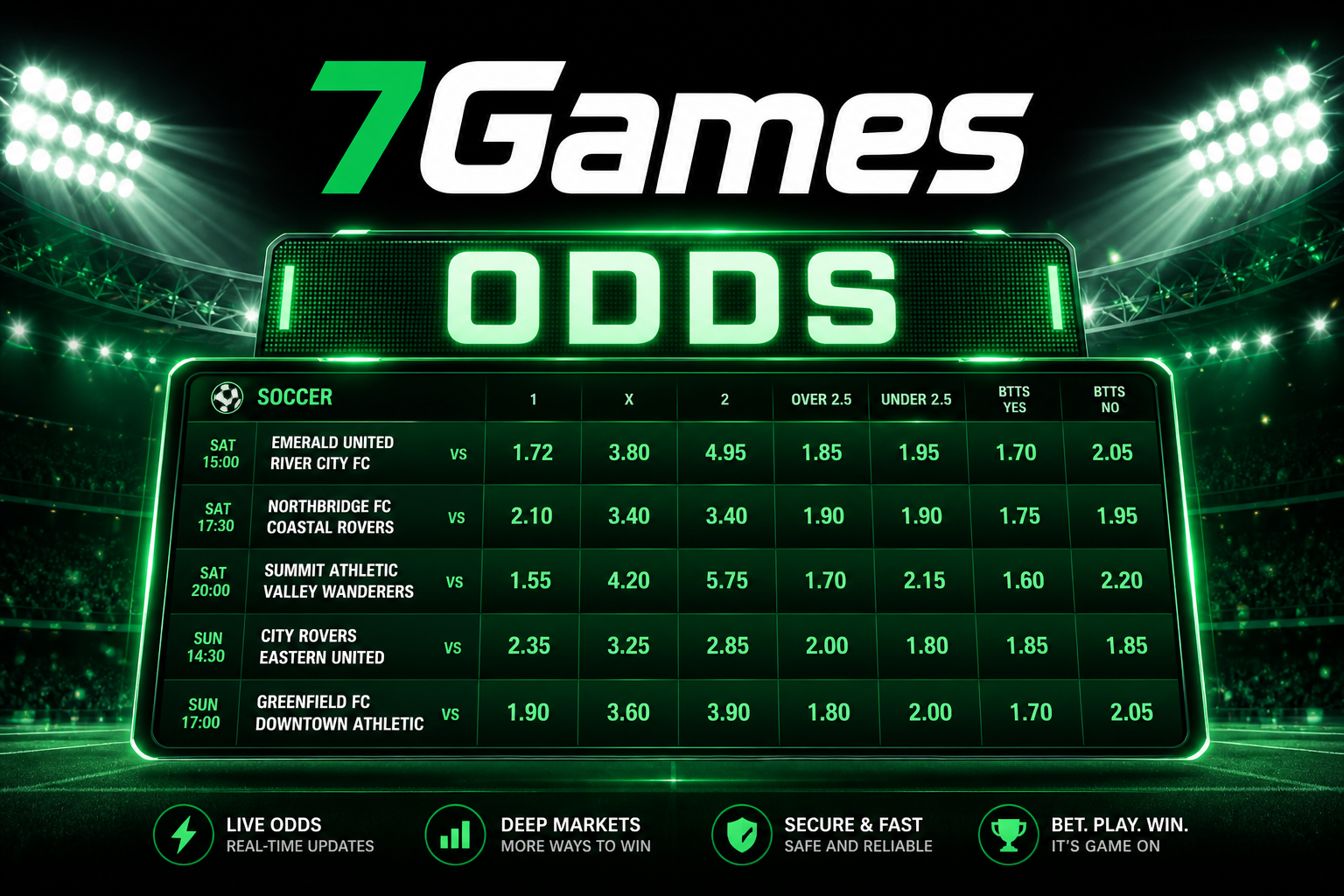 Sports Odds cover
